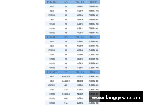 DB视讯1972万谁能夺得_2019年澳网男单签表预测 - 副本 (2)