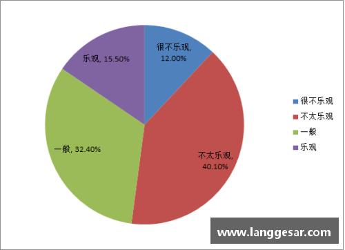 DB视讯高中生体育培训项目：全方位提升体能与技能